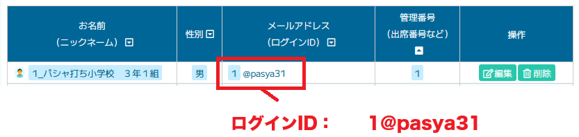 一番上のログイン情報