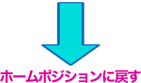 ホームポジションに戻す