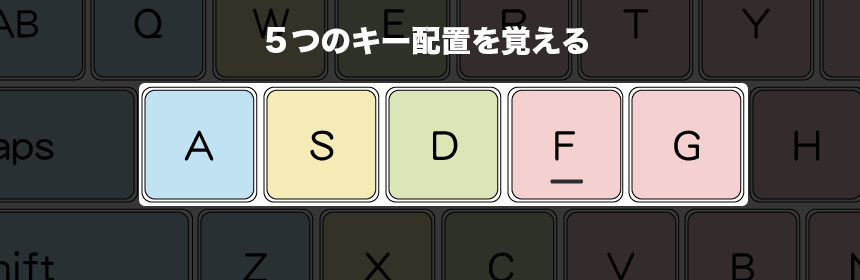 中段左手の担当するキー